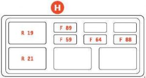 Diagram bezpieczników Audi 100 C3 1989-1991, lokalizacja i układ.