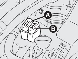 Alfa Romeo 156 Diesel - dodatkowy blok Schemat dodatkowego bloku bezpieczników i przekaźników nagrzewnicy w komorze silnika Alfa Romeo 156 Diesel