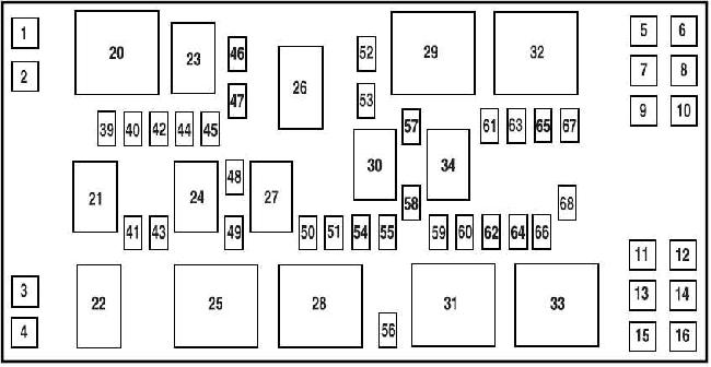 Ford Mustang 2005-2009 under-hood fuse box Ford Mustang 2005-2009 engine-compartment fuse and relay box diagram