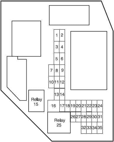 2004-2012 Ford Ranger passenger-compartment fuse panel 2004-2012 Ford Ranger USA passenger-compartment fuse panel diagram