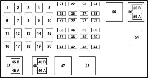 2004-2012 Ford Ranger under-hood fuse box - 2.3 2004-2012 Ford Ranger 2.3 under-hood fuse box diagram