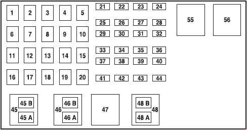 2004-2012 Ford Ranger under-hood fuse box - 3.0 and 4.0 2004-2012 Ford Ranger 3.0 or 4.0 under-hood fuse box diagram