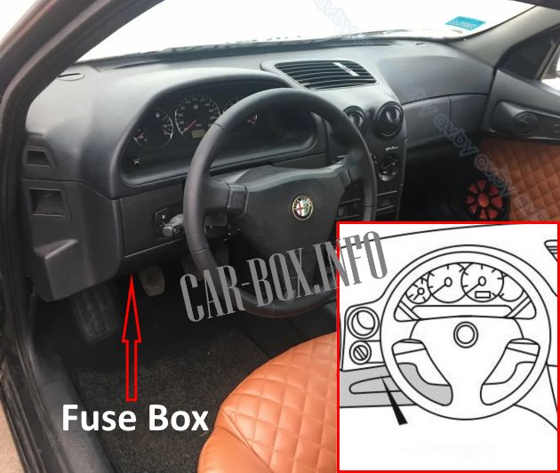 Alfa Romeo 145 - lokalizacja skrzynki bezpieczników Lokalizacja głównej skrzynki bezpieczników pod deską rozdzielczą Alfa Romeo 145 Type 930