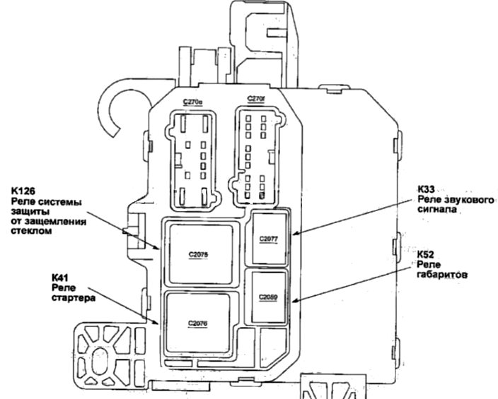 Ford Escape 2005-2007 - przekaźniki panelu kabinowego Schemat przekaźników z tyłu panelu bezpieczników Ford Escape 2005-2007