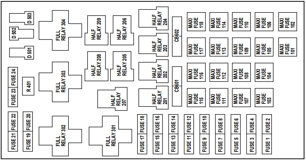Ford Excursion 2000-2001 - Power Distribution Box Duży czytelny schemat skrzynki bezpieczników i przekaźników pod maską Ford Excursion 2000-2001