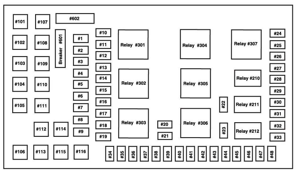 Ford Excursion 2002-2005 - schemat bezpieczników i przekaźników Duży czytelny schemat głównego panelu bezpieczników i przekaźników Ford Excursion U137 2002-2005