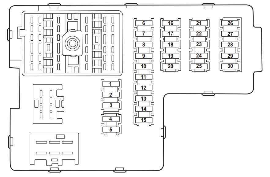Ford Explorer III 2002-2003 - schemat bezpieczników w kabinie Duży czytelny schemat panelu bezpieczników F1-F30 w kabinie Ford Explorer III U152 2002-2003