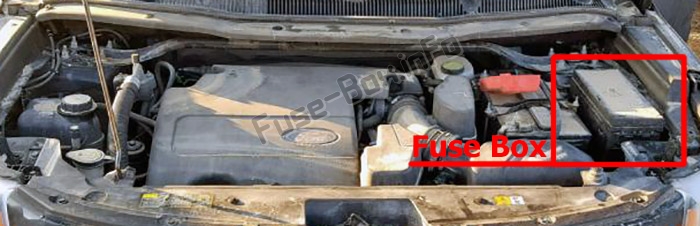Ford Explorer 2016-2019 - lokalizacja skrzynki pod maską Lokalizacja Power Distribution Box w komorze silnika Ford Explorer 2016-2019