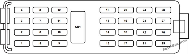 Ford Explorer IV U251 2006-2010 - schemat bezpieczników w kabinie Czytelny schemat panelu bezpieczników SJB Ford Explorer IV U251 2006-2010 z numerami 1-28