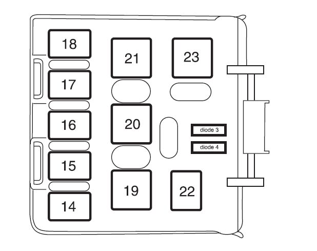 Ford Explorer U152 - tylna skrzynka przekaźników Schemat tylnej skrzynki przekaźników instalacji przyczepy Ford Explorer 2002-2005