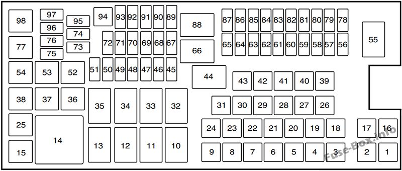 Ford Explorer U502 2011-2015 - Power Distribution Box Duży czytelny schemat skrzynki bezpieczników i przekaźników w komorze silnika Ford Explorer V U502 2011-2015