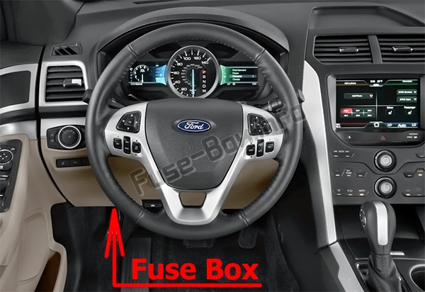 Ford Explorer U502 - lokalizacja skrzynki bezpieczników w kabinie Lokalizacja panelu bezpieczników pod deską rozdzielczą Ford Explorer V U502 2011-2015