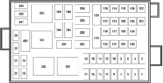Ford F-650 2000-2003 - skrzynka rozdziału zasilania Schemat skrzynki bezpieczników i przekaźników w komorze silnika Ford F-650 2000-2003
