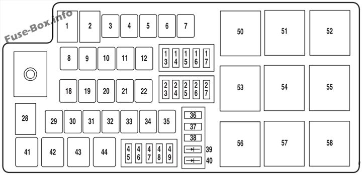 Ford Freestyle 2006-2007 Power Distribution Box Ford Freestyle 2006-2007 engine-compartment fuse and relay box diagram
