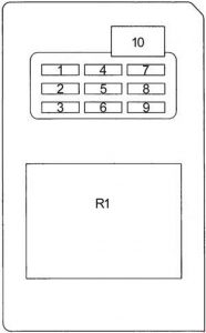 Diagram bezpieczników Toyota 4Runner 1996-2002, skrzynka bezpieczników, schemat.