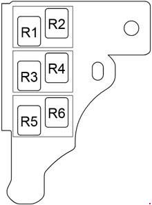 Schemat bezpieczników Toyota Prius 2015-2017, lokalizacja i diagram.