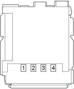 Schemat bezpieczników Toyota Prius 2015-2017, lokalizacja i diagram.