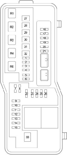 Toyota iQ 2008-2015 - skrzynka bezpieczników w komorze silnika Toyota iQ 2008-2015 - schemat głównej skrzynki bezpieczników w komorze silnika