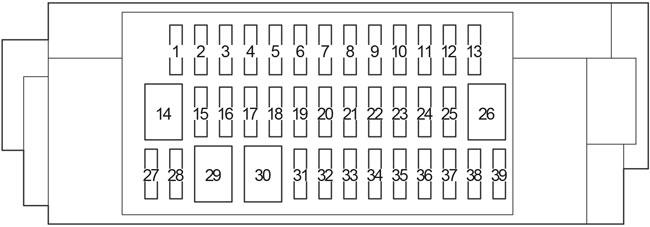 Toyota iQ 2008-2015 - skrzynka bezpieczników w kabinie Toyota iQ 2008-2015 - schemat skrzynki bezpieczników w kabinie