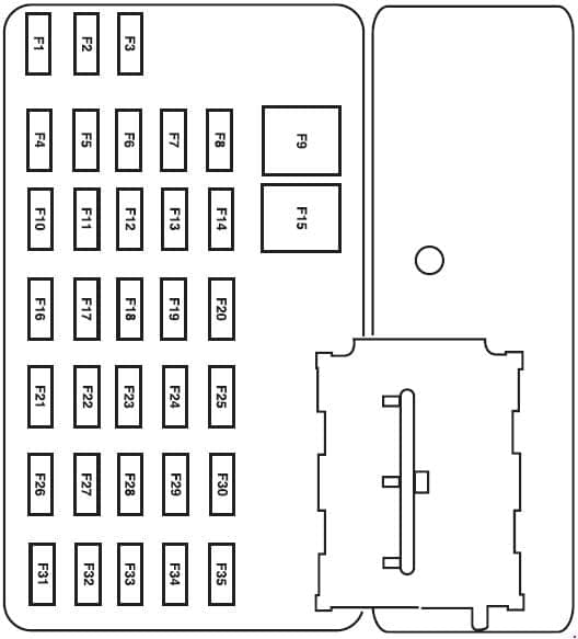 Mercury Mariner 2005-2007 passenger fuse panel Mercury Mariner 2005-2007 passenger-compartment fuse panel diagram