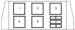 Mercury Monterey cooling-fan relay box Mercury Monterey 2004-2007 auxiliary cooling-fan relay box diagram