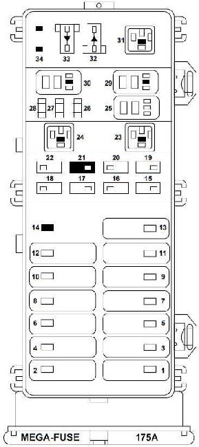 Mercury Sable 1997-1999 engine fuse box Mercury Sable 1997-1999 engine-compartment fuse and relay diagram