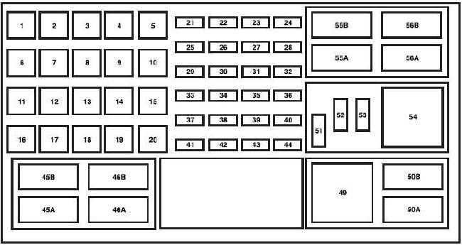 Mercury Mountaineer 2007-2010 under-hood fuse box Mercury Mountaineer 2007-2010 engine-compartment fuse and relay box diagram