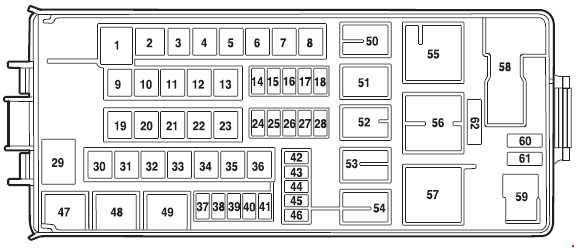 Mercury Mountaineer 2002-2005 under-hood fuse box Mercury Mountaineer 2002-2005 engine-compartment fuse and relay box diagram