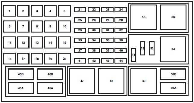 Mercury Mountaineer 2006 under-hood fuse box Mercury Mountaineer 2006 engine-compartment fuse and relay box diagram
