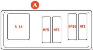 Diagram bezpieczników Audi 100 C3 1989-1991, lokalizacja i układ.