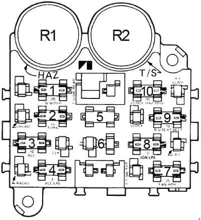 Jeep CJ 1978-1986 - schemat skrzynki bezpieczników Jeep CJ 1978-1986 - fabryczny schemat dziesięciu bezpieczników oraz przerywaczy R1 i R2