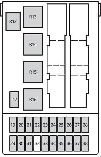 Mercury Cougar 1999-2002 passenger fuse panel Mercury Cougar 1999-2002 passenger-compartment fuse and relay panel diagram