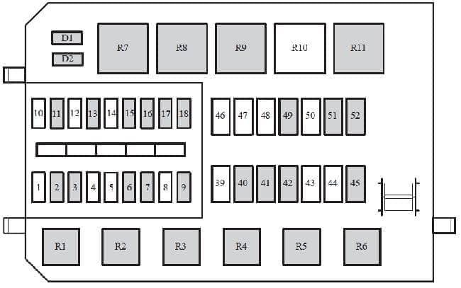 Mercury Cougar 1999-2002 under-hood fuse box Mercury Cougar 1999-2002 engine-compartment fuse and relay box diagram