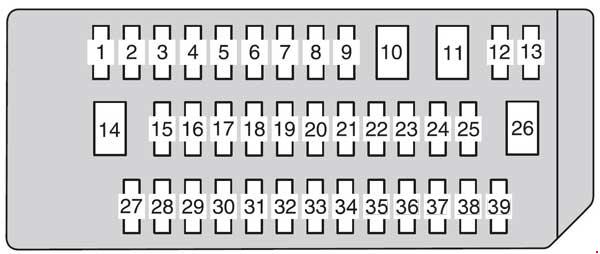 Schemat bezpieczników Lexus GX460 J150, lokalizacja i diagram.