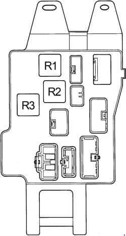 Lexus GS300 pierwsza generacja - układ przekaźników i zwory przy panelu kabinowym Lexus GS300 pierwsza generacja - układ przekaźników i zwory przy panelu kabinowym