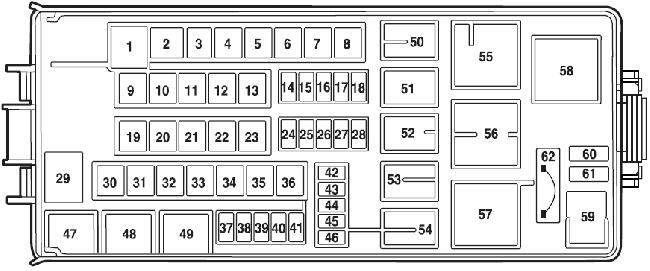 Lincoln Aviator 2003-2005 schemat skrzynki bezpieczników w komorze silnika Lincoln Aviator 2003-2005 schemat skrzynki bezpieczników w komorze silnika
