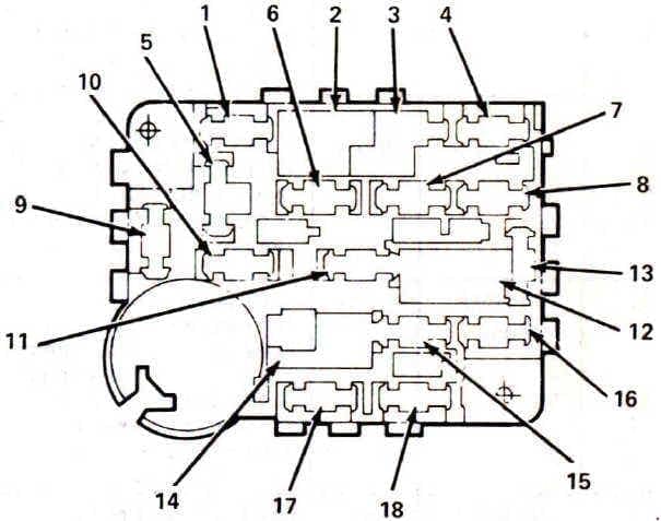 Lincoln Mark VII 1984-1987 schemat panelu bezpieczników Lincoln Mark VII 1984-1987 schemat panelu bezpieczników
