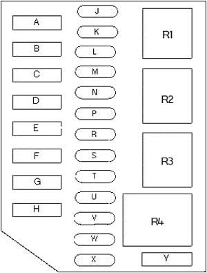 Lincoln Town Car 1992-1997 schemat skrzynki bezpieczników w komorze silnika Lincoln Town Car 1992-1997 schemat skrzynki bezpieczników w komorze silnika