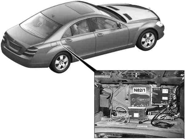 Mercedes-Benz W221 - prefuse komora silnika do 2008 Schemat bloku bezpieczników dużej mocy w komorze silnika Mercedes-Benz W221 do 2008 roku