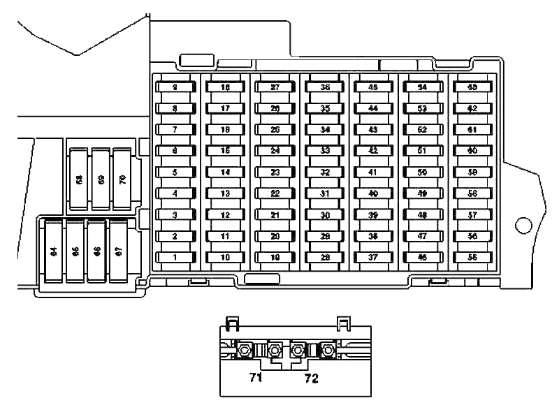 Mercedes W245 - schemat bezpieczników F1-F72 Czytelny techniczny schemat numeracji bezpieczników F1-F72 Mercedes-Benz Klasa B W245