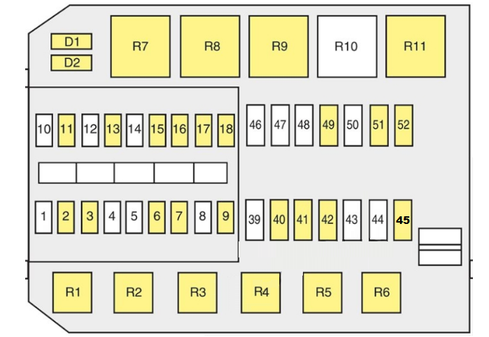 Mercury Cougar 1999-2002 - schemat bezpieczników pod maską Mercury Cougar 1999-2002 - diagram skrzynki bezpieczników silnika, pozycje 1-18 oraz 39-52 i przekaźniki