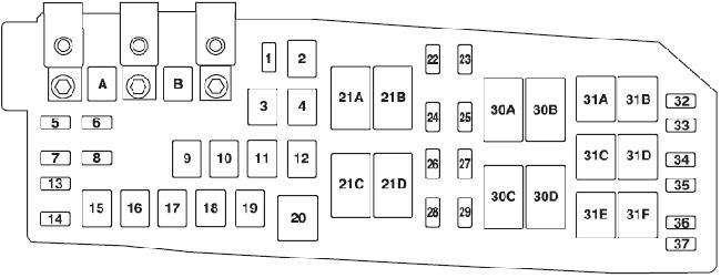 Mercury Mariner 2008 under-hood fuse box Mercury Mariner 2008 engine-compartment fuse and relay box diagram