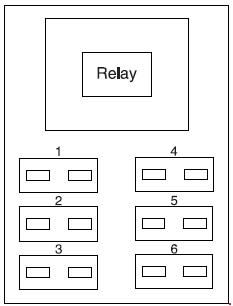 Mercury Mariner Hybrid auxiliary relay box Mercury Mariner Hybrid 2008-2011 auxiliary relay box diagram