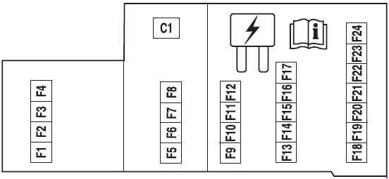 Mercury Montego 2005-2007 passenger fuse panel Mercury Montego 2005-2007 passenger-compartment fuse panel diagram