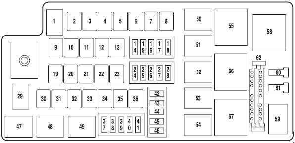 Mercury Montego 2005 under-hood fuse box Mercury Montego 2005 engine-compartment fuse and relay box diagram