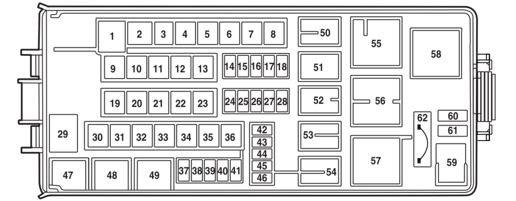 Mercury Mountaineer 2003-2005 - schemat skrzynki pod maską Mercury Mountaineer 2003 2004 2005 - diagram Power Distribution Box z numeracją bezpieczników i przekaźników