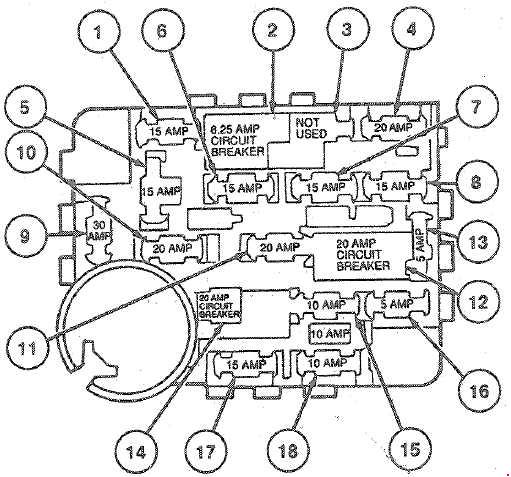 Mercury Sable 1986-1995 passenger fuse panel Mercury Sable 1986-1995 passenger-compartment fuse panel diagram