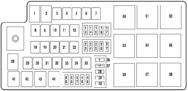 Mercury Sable 2008-2009 engine fuse box Mercury Sable 2008-2009 engine-compartment fuse and relay box diagram