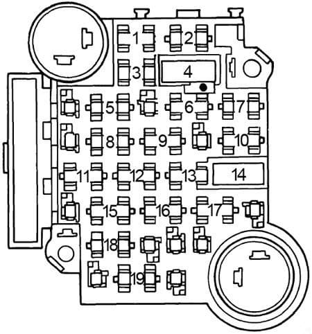 Pontiac Grand Am 1978-1980 - schemat 19-pozycyjnego panelu GM A-body Rysunek 19-pozycyjnej skrzynki bezpieczników GM A-body z numerami 1 do 19, pomocny w lokalizacji pozycji w Pontiac Grand Am 1978-1980