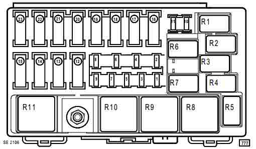 Renault Espace IV 2002-2006 - engine compartment fuse box diagram Technical Renault Espace IV Phase I engine compartment fuse and relay box diagram